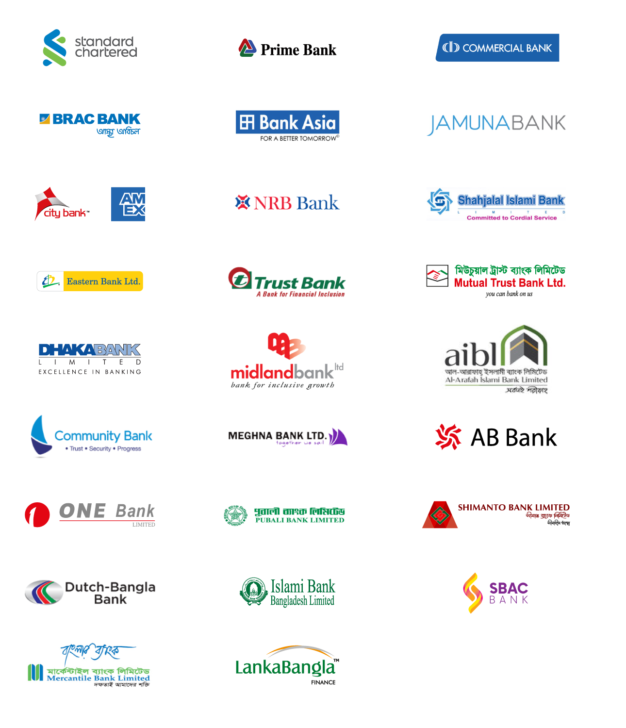 Sunrise Banks | Socially Responsible Community Bank & B Corp